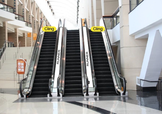 Escalator ES5 - M*Modal